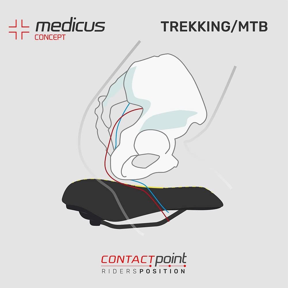 WITTKOP Fahrradsattel Twin Medicus 2.0 Trekking für Damen - Schwarz