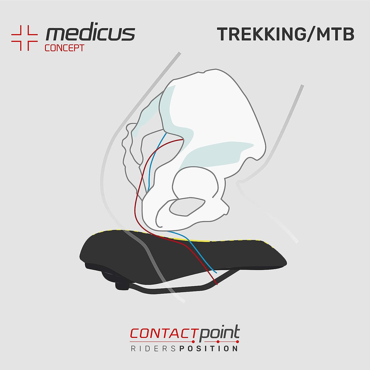 Sattel Wittkop Twin Medicus 1.0 - Herren Trekking - Gel