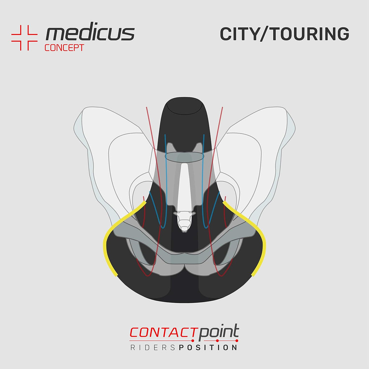 WITTKOP Fahrradsattel Twin Medicus 3.0 - city trekking - Gel, Schwarz