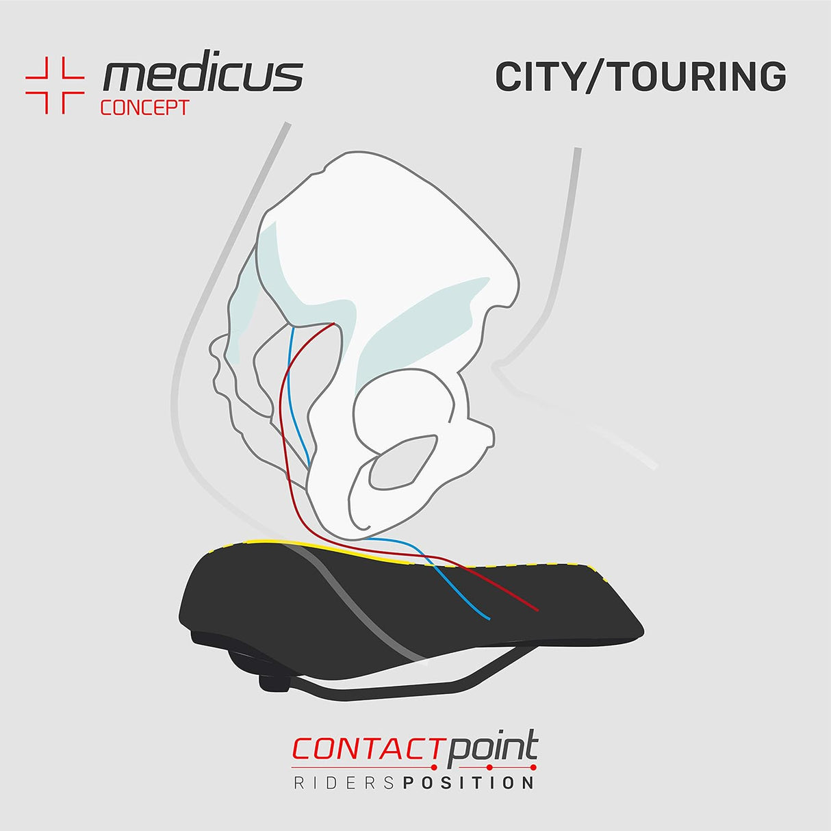 WITTKOP Fahrradsattel Twin Medicus 3.0 - city trekking - Gel, Schwarz