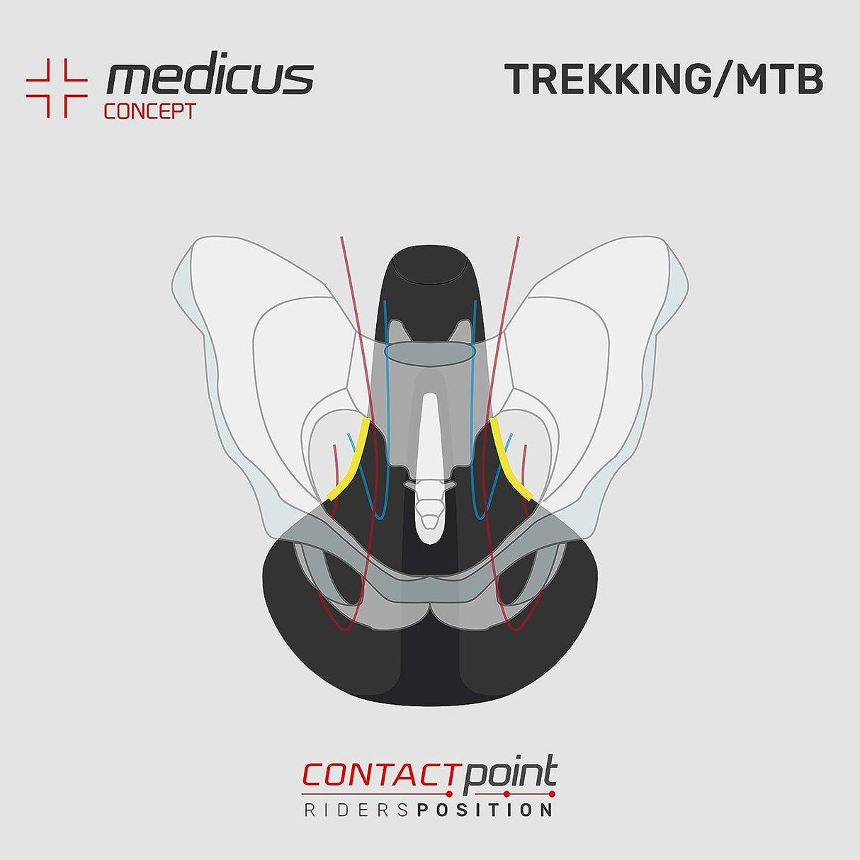 Sattel Wittkop Twin Medicus 1.0 - Herren Trekking - Gel