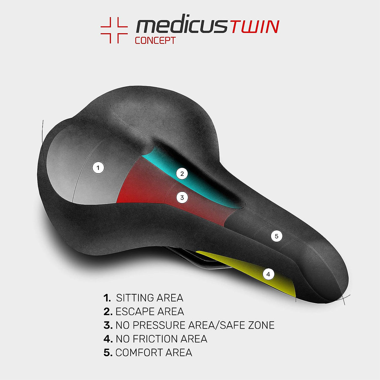 WITTKOP Fahrradsattel Twin Medicus 3.0 - city trekking - Gel, Schwarz